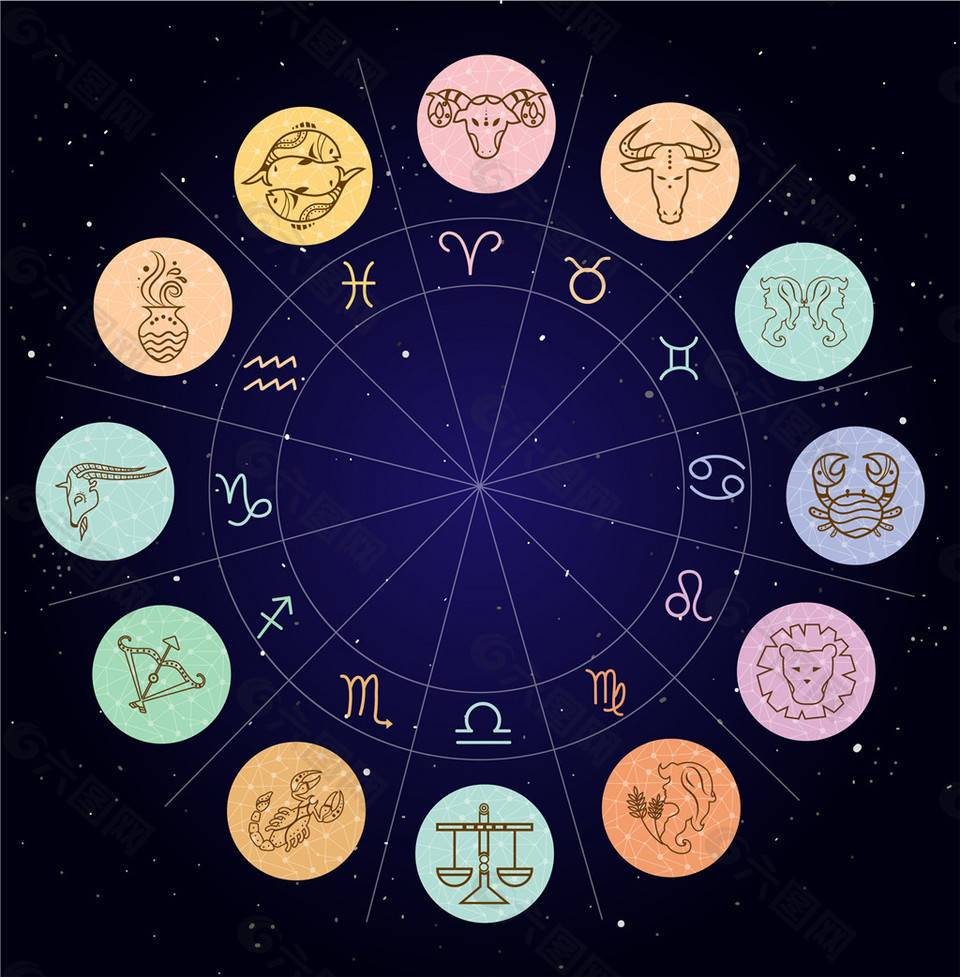12星座的月份表 12星座月份对照表