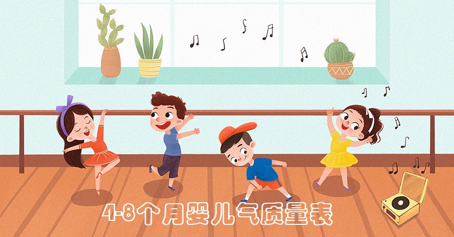 2-3岁儿童行为检查表(CBCL)