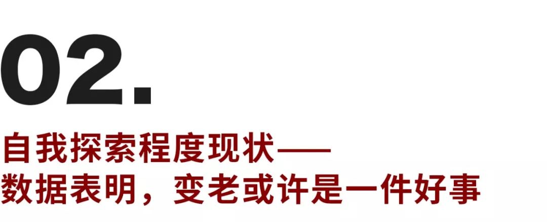 60%的人不知道人生意义是什么，当代人自我探索水平白皮书