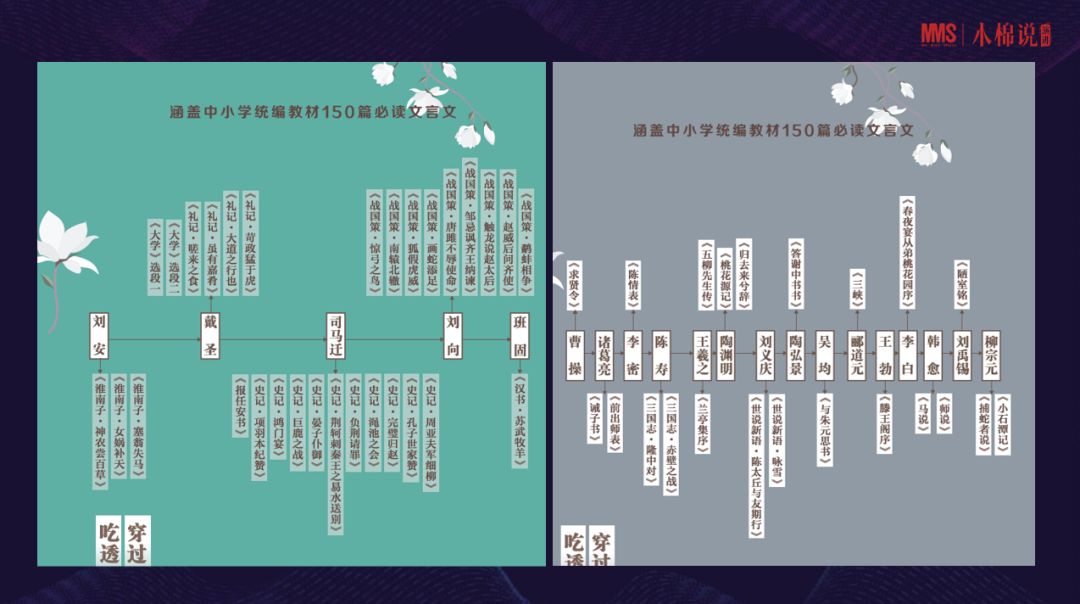 不要挤破头把孩子送进名校，最好的教育其实是…