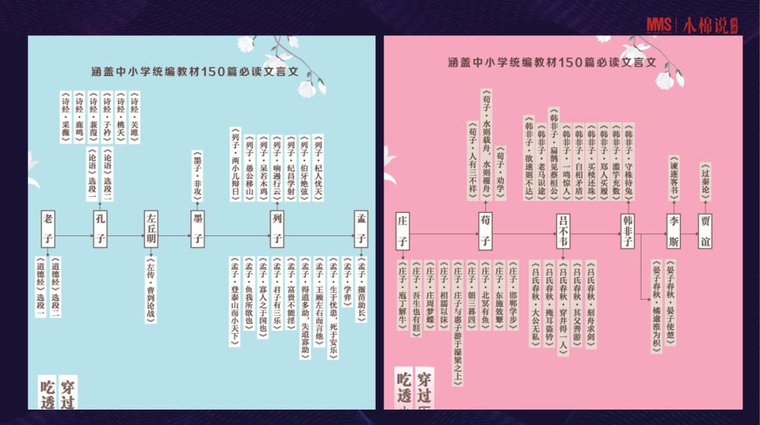 不要挤破头把孩子送进名校，最好的教育其实是…