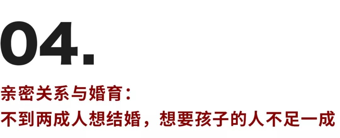 60%的人不知道人生意义是什么，当代人自我探索水平白皮书