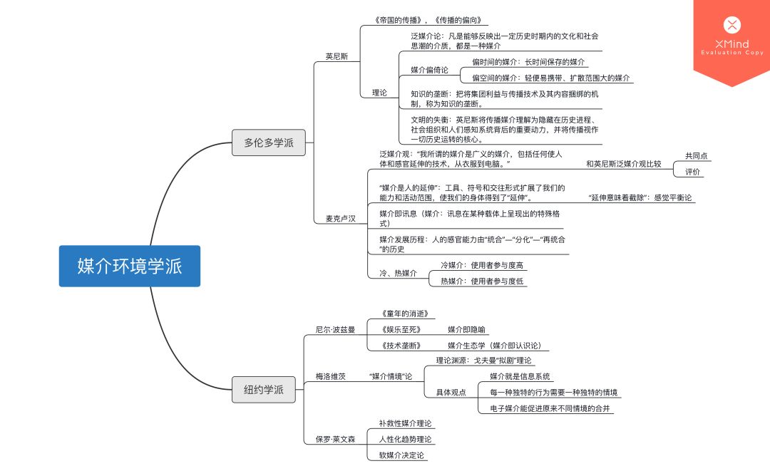 背书总是忘？记忆心理学教你好方法！