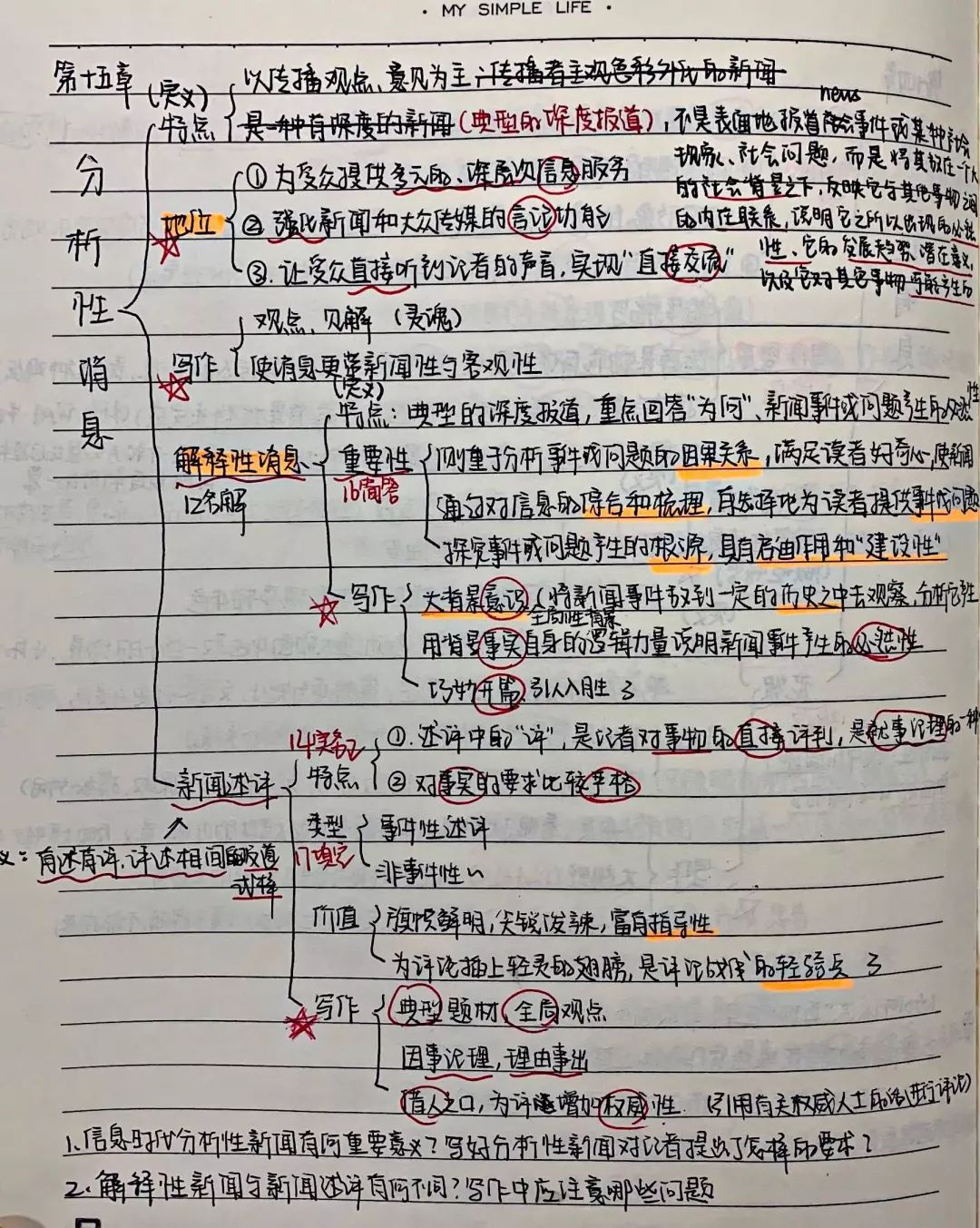 背书总是忘？记忆心理学教你好方法！