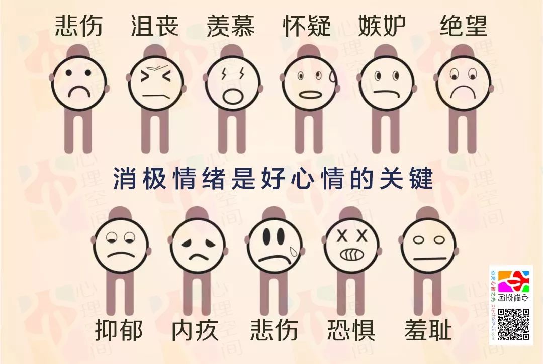 为什么负面情绪并不都是坏事