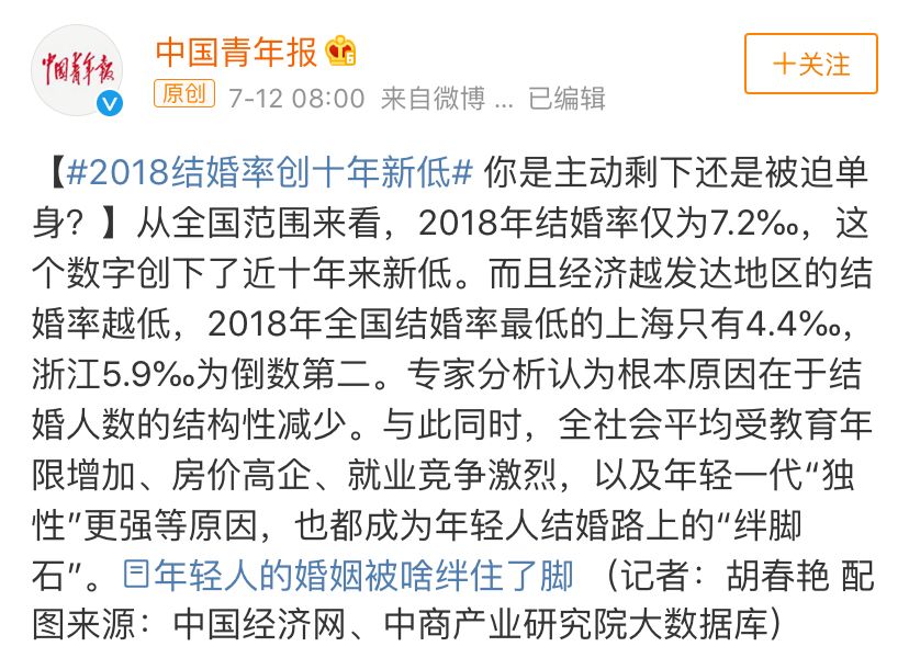 结婚率创新低：一个人最好的状态，源于单身力