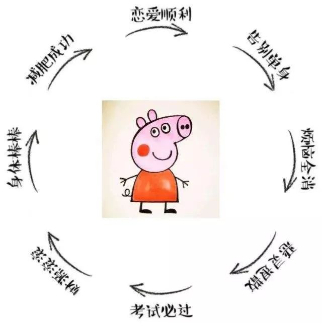 胜利实现新年计划的三个步骤