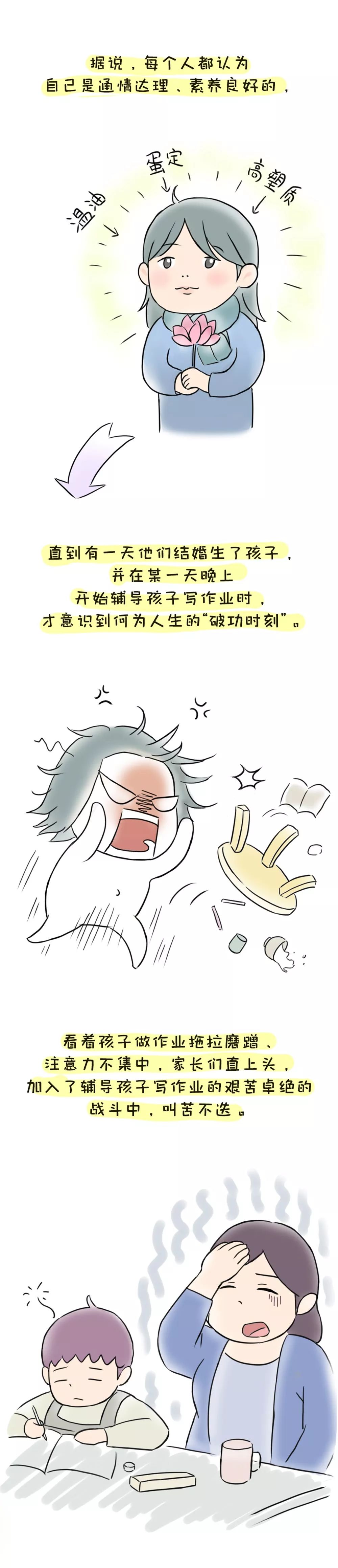 漫画 | 我的拖延症都是我妈逼的