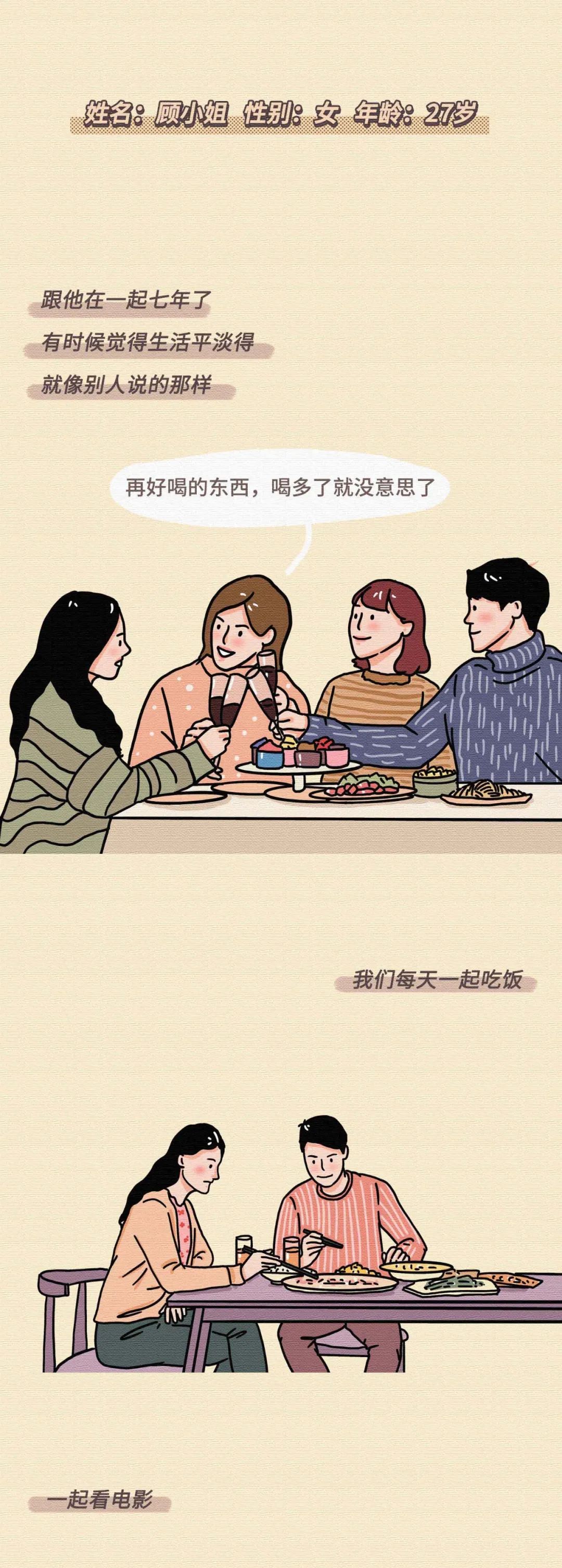 情侣同居，到底有多危险？