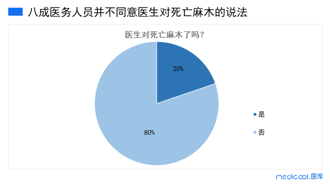 痛哭、失眠、崩溃：疫情过后，他们是最痛苦的人