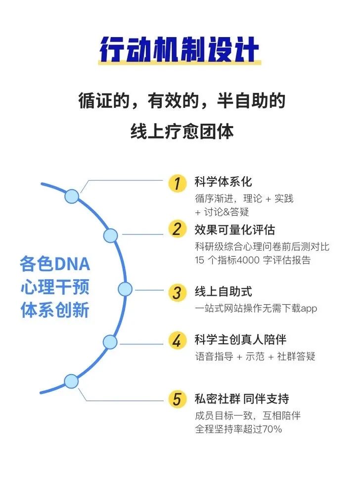 如何改善情绪，你可以这样试试