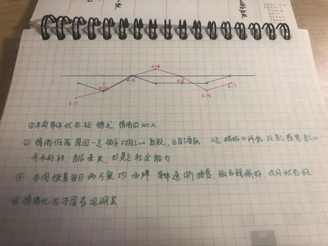 抑郁症患者的康复经验：治愈有时候没那么难