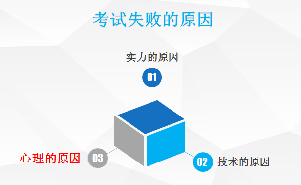 重大考试、答辩...缓解焦虑情绪的必读积极心理术