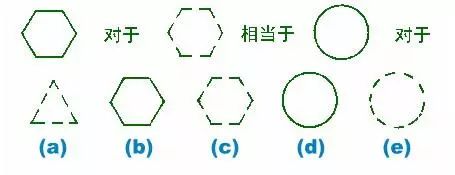 国际标准智商测试免费版，智商测试国际标准