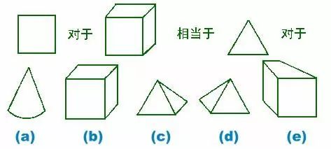 国际标准智商测试免费版，智商测试国际标准