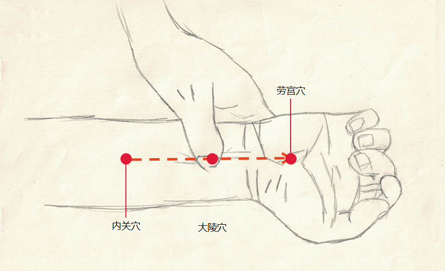 通过身体调节的方法进行心理减压