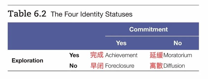 大学毕业后还能做自己吗?是什么决定了我们的理想 大学毕业后还能做自己吗?是什么决定了我们的理想