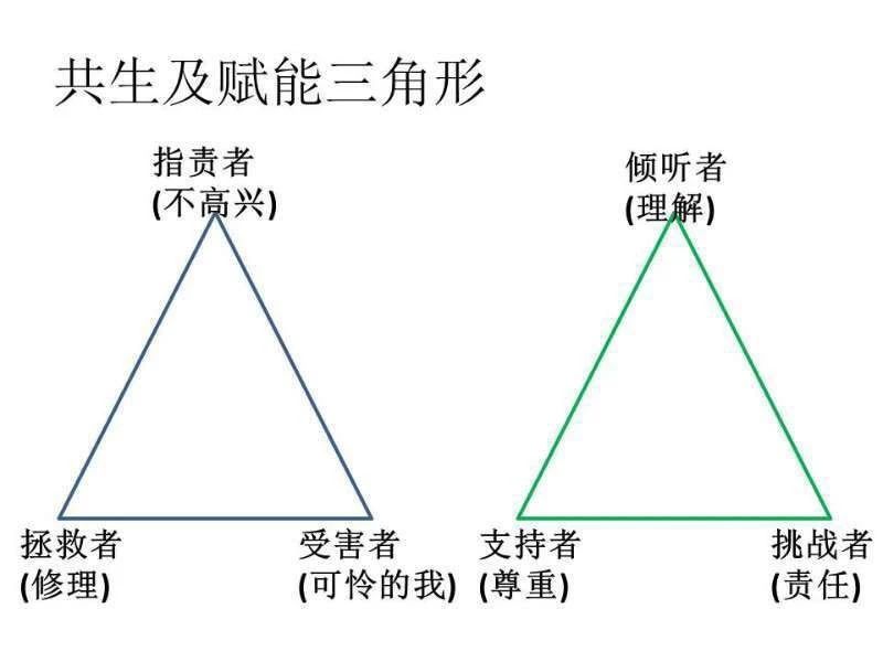 如何做一个会镜映孩子的赋能型妈妈