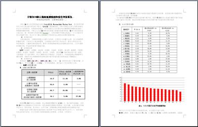 心理健康团体测评软件，心理健康测评系统介绍