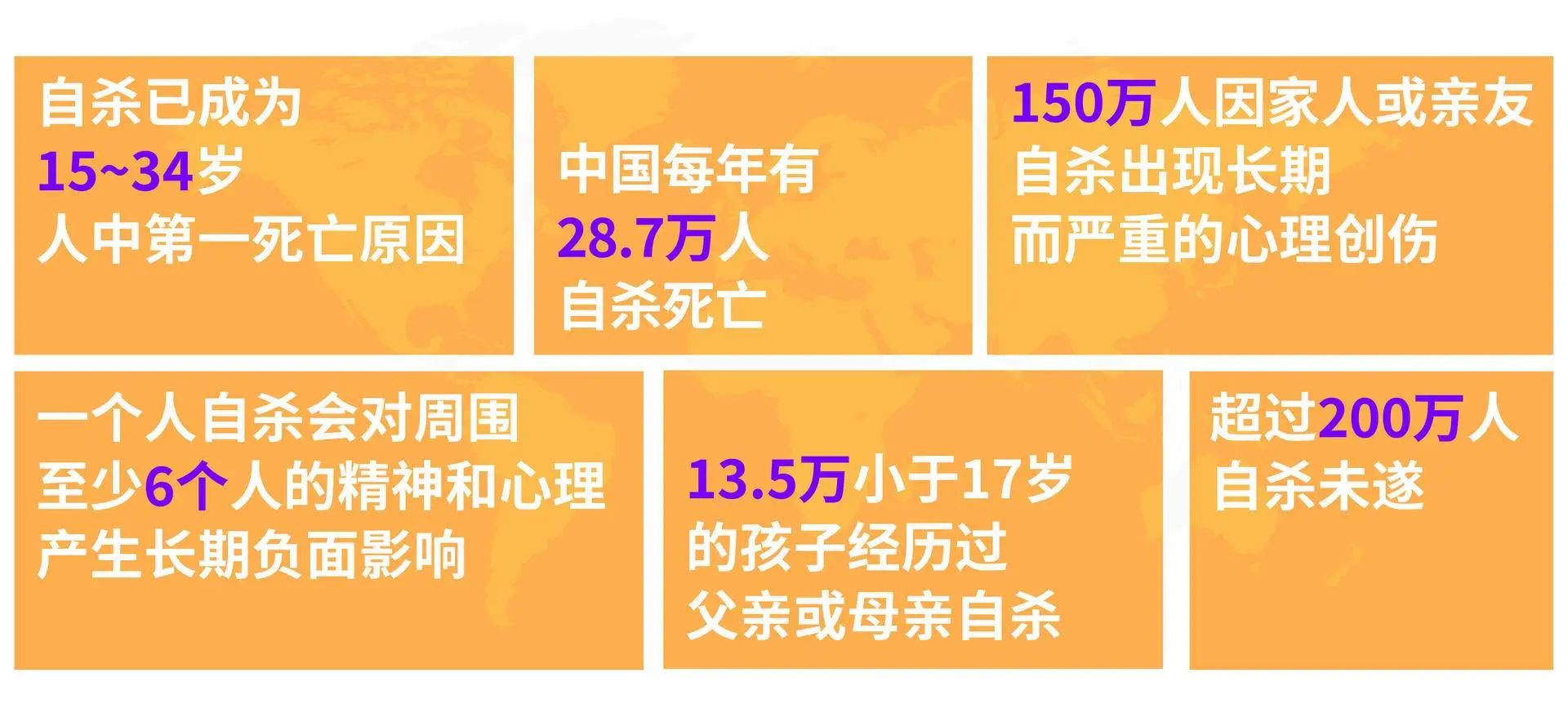 世界防自杀日《自杀干预手册》