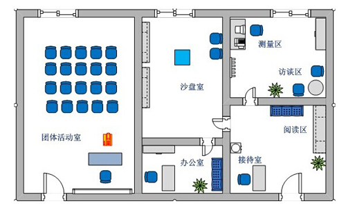 医院心理咨询室布置注意事项