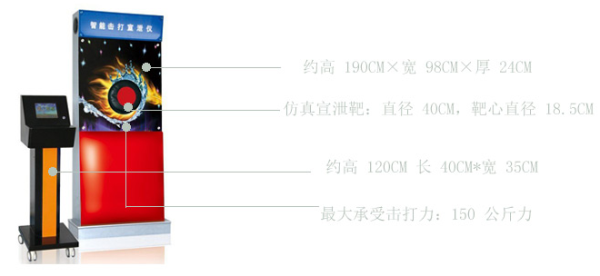 智能化的心理咨询室设备有哪些？