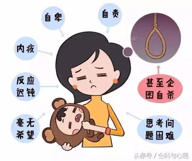 抑郁症的自我救赎之道