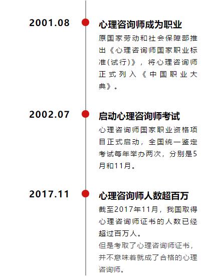 心理咨询师职业发展之路任重道远