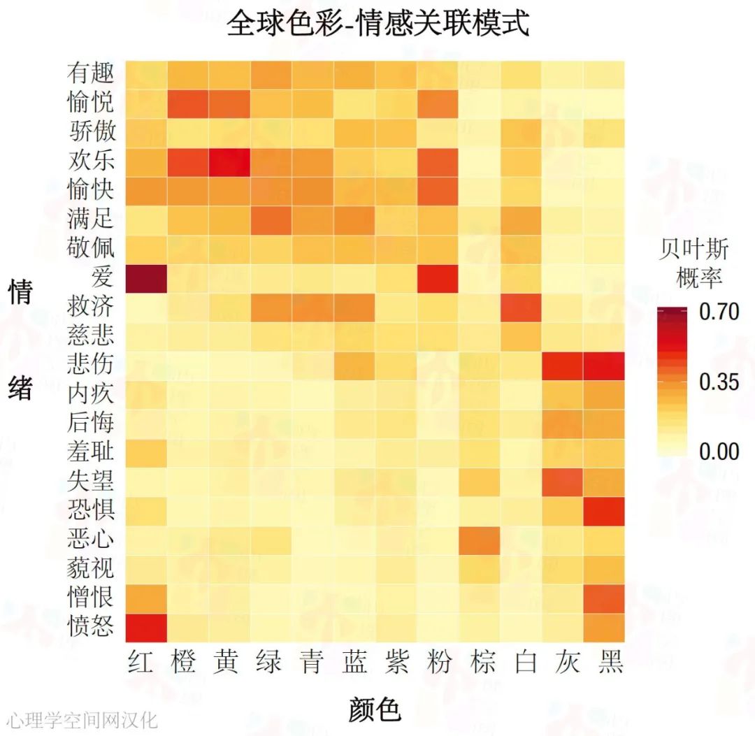 ​红色愤怒、蓝色抑郁的心理机制