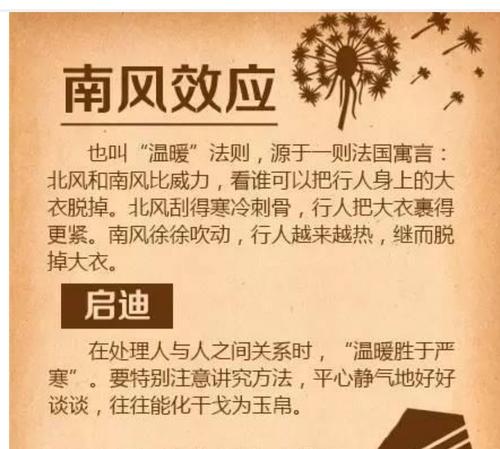 南风效应寓言故事