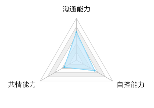 盘点全球最受人喜欢的4个男人，迷人品质你值得拥有