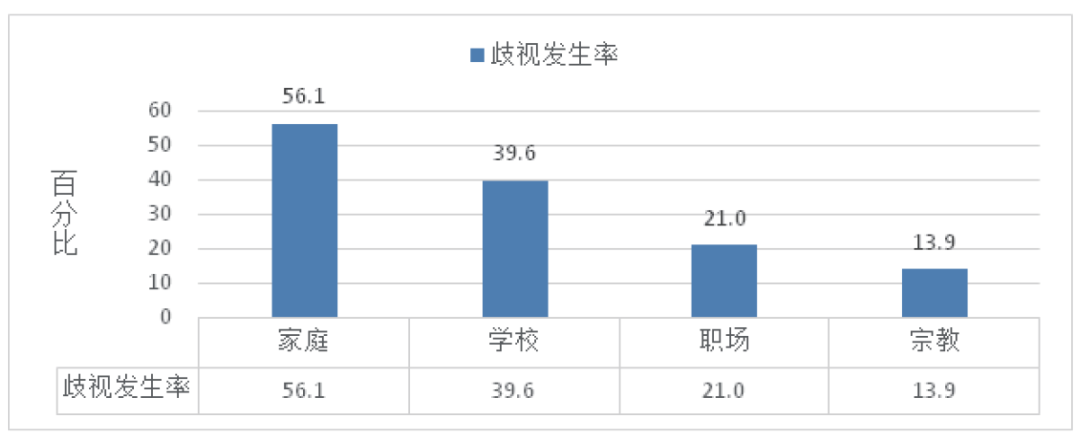 伊能静儿子穿性感女装：我不想做男人，有错吗？