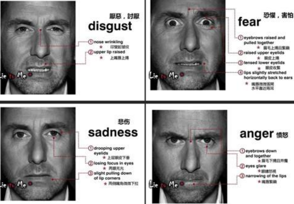微表情会暴露你在说谎
