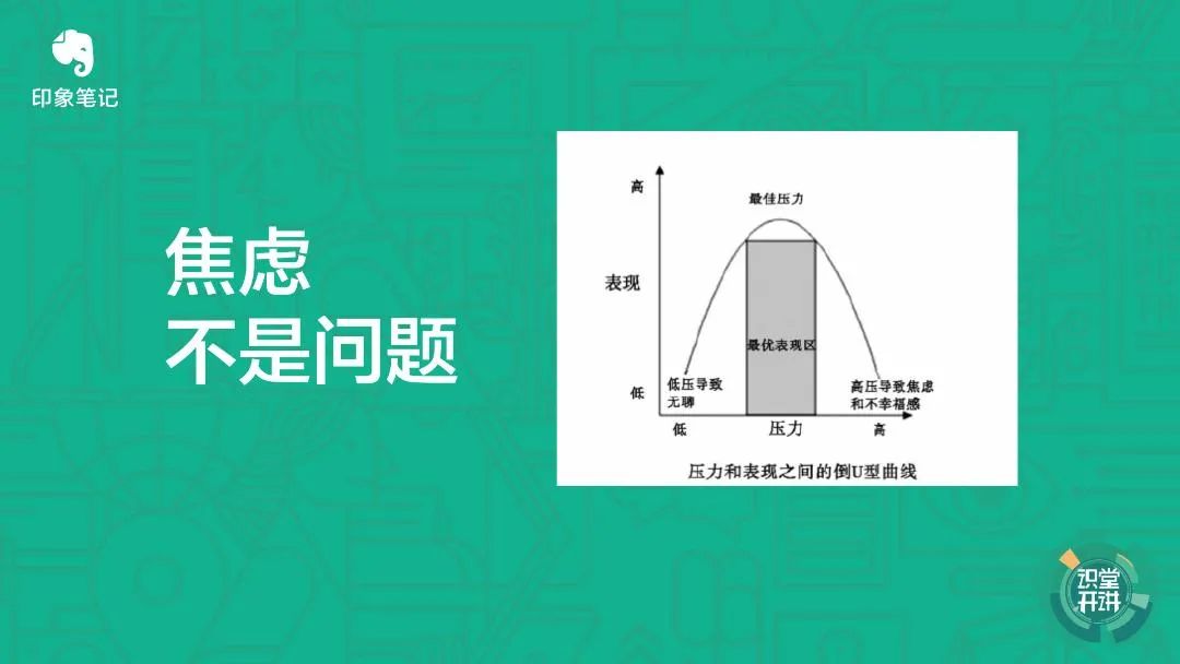 每个人都会受到的压力困扰，如何用心理学工具应对？