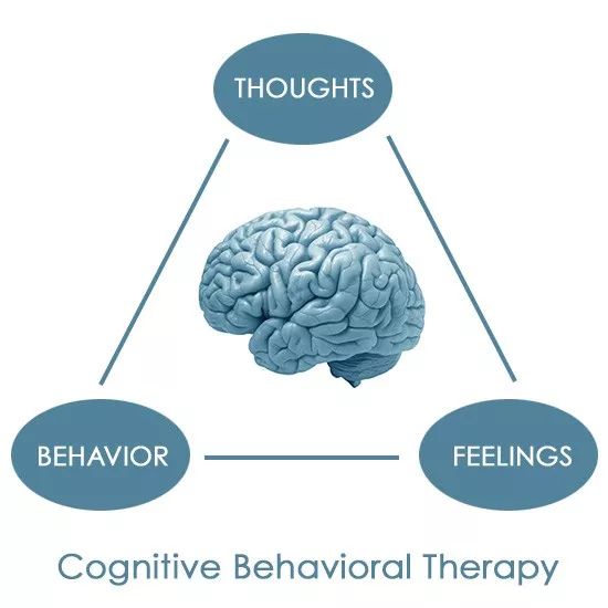 认知行为疗法简介：控制情绪从正确的认知开始