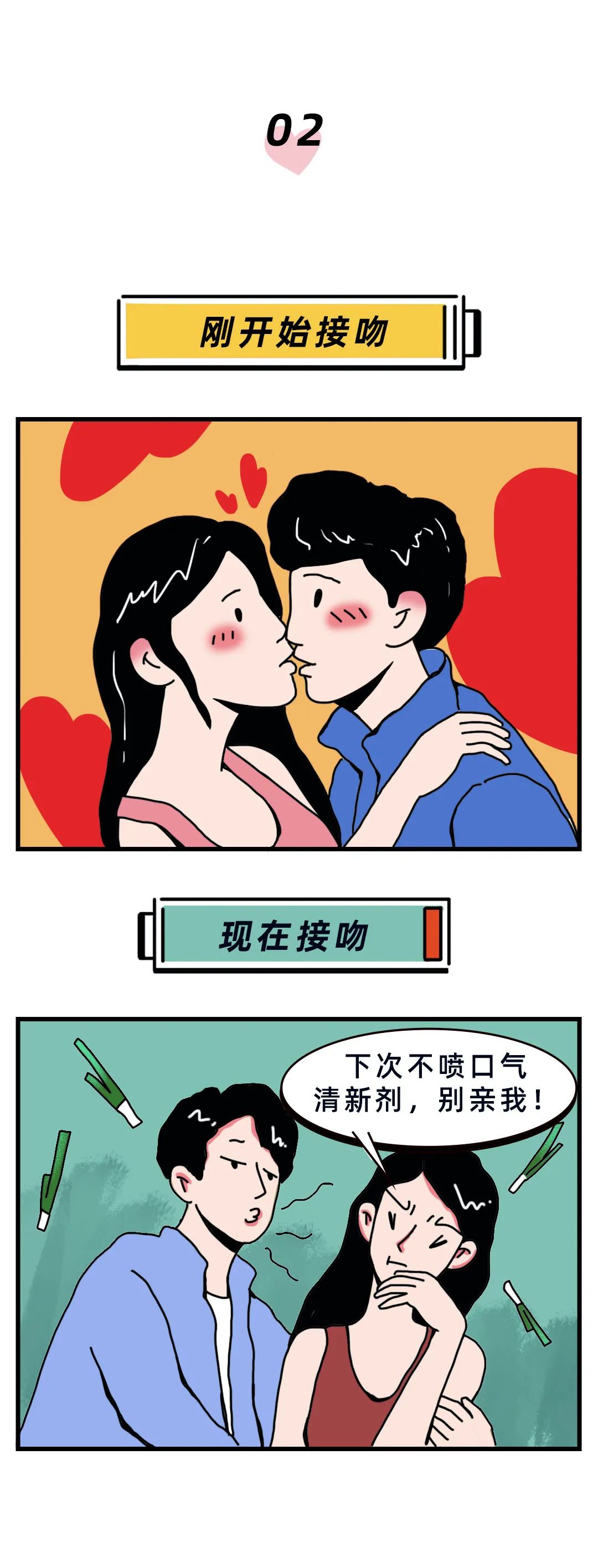 情侣太早同居会有什么后果？