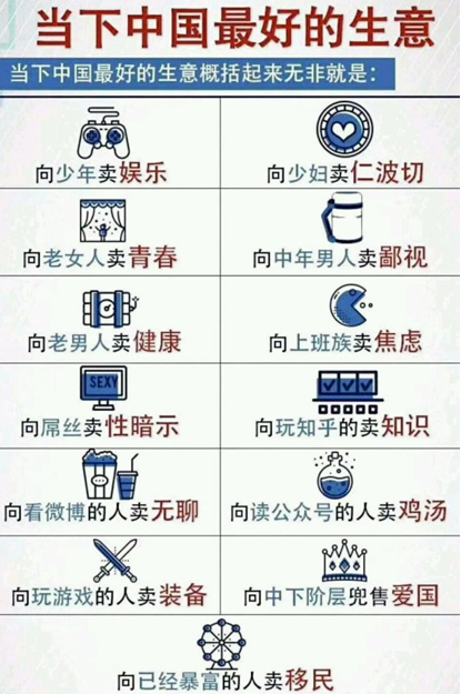 改变消费者行为，品牌如何洞察用户的心理世界？