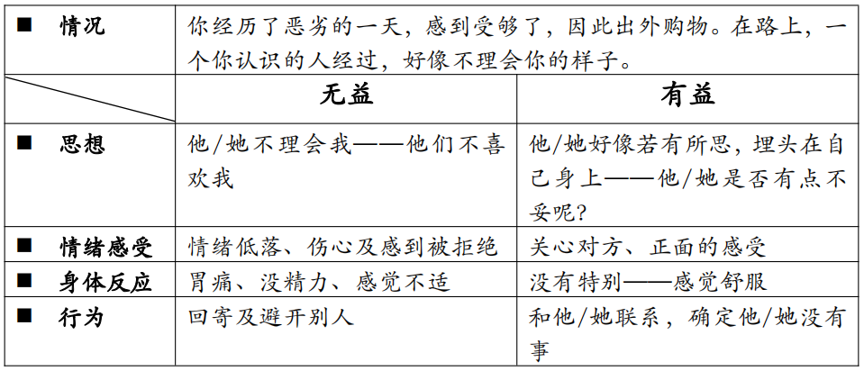 面对抑郁症，我们真的束手无策吗？