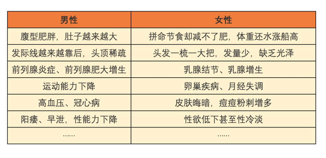 贩卖焦虑的时代，我们该如何排解压力？