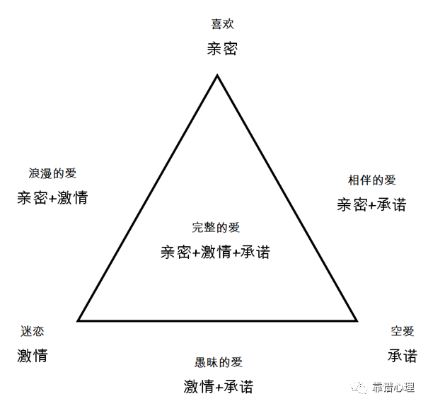 “日常恐婚”似乎成了许多青年人的本能