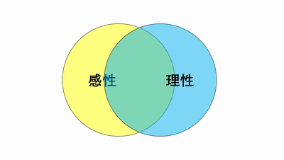 夫妻吵架卷入三角关系的孩子会怎样？
