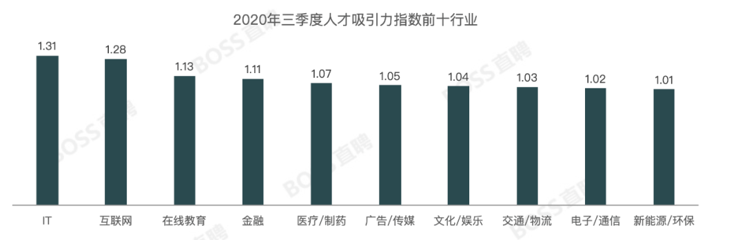 拿命换钱的时代，有多少人会「过劳死」