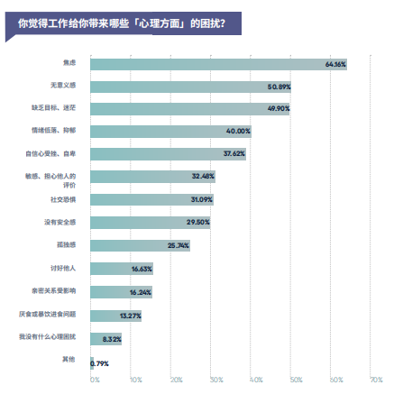 拿命换钱的时代，有多少人会「过劳死」