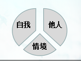 只要我装作毫不在意，你就奈何不了我