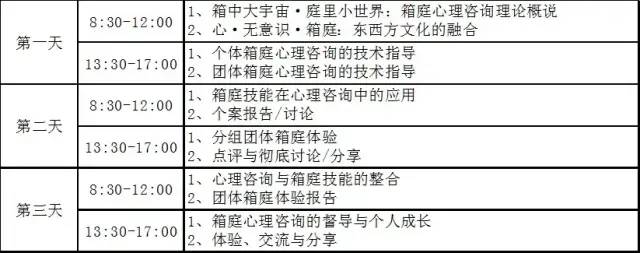 学校心理咨询，学什么技术才靠谱？