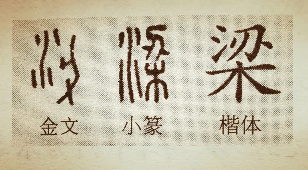 汉字有心理学吗？