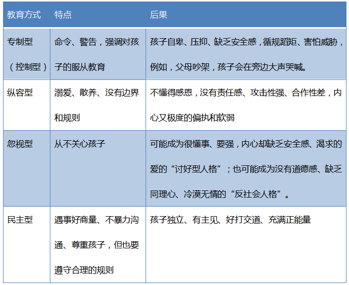 犯罪心理分析：弑母少年为何会走上犯罪之路？