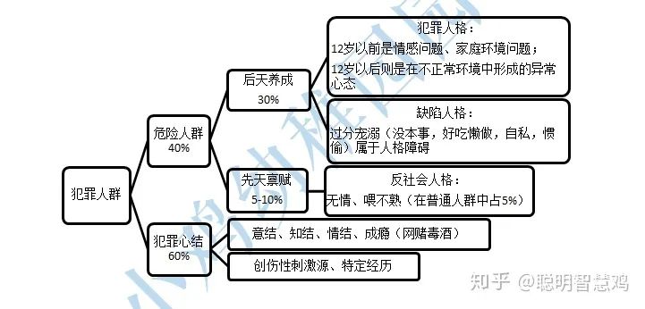 犯罪心理分析：弑母少年为何会走上犯罪之路？