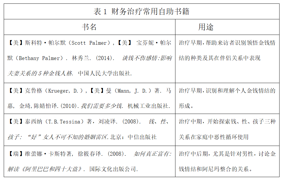 金钱的本质，是主体间价值感交换工具