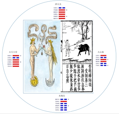 金钱的本质，是主体间价值感交换工具